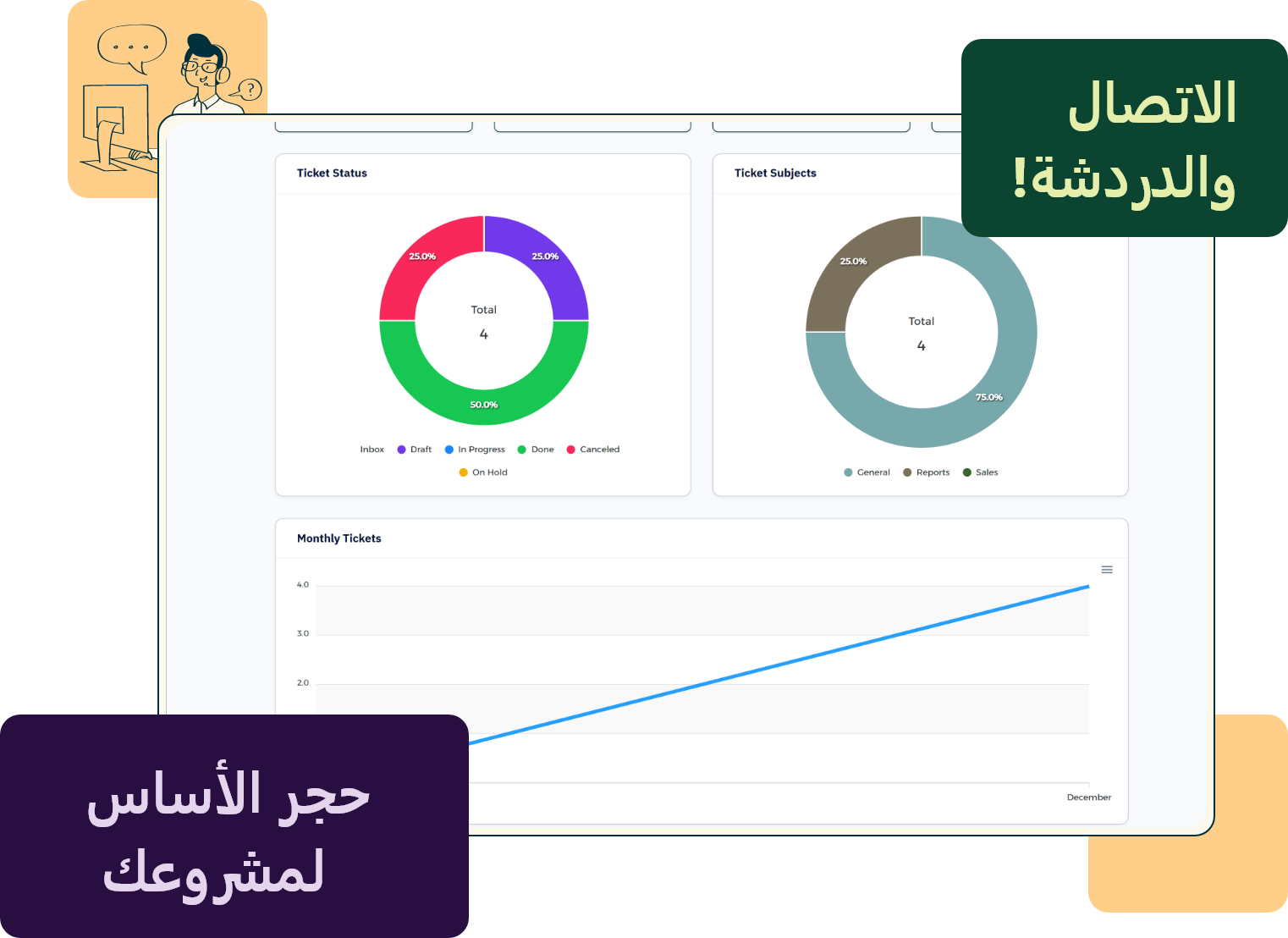 Invent ERP provides comprehensive support with direct access and ticketing system.