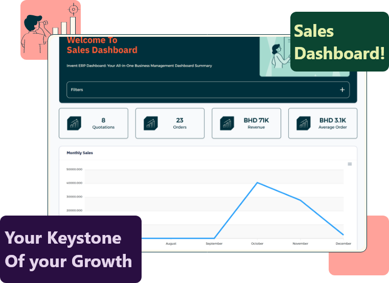 Invent ERP CRM module designed to add Banking details for seamless transactions.