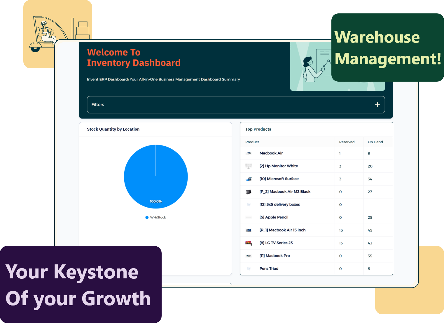 Inventory module in Invent ERP is designed to be easy and effective warehouse management.